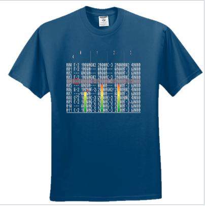 Octamed Full Tribute Tee